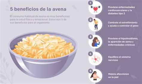 infografía sobre los beneficios cardiovasculares y nutricionales de la avena integral
