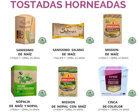 tabla comparativa de marcas recomendadas: Quaker, Selecta y Mi Tierra Sin Gluten