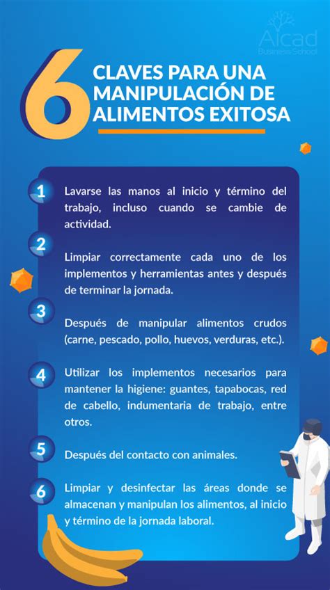 Infografía: Mapa de ubicación de letreros informativos obligatorios en áreas de manipulación de alimentos.
