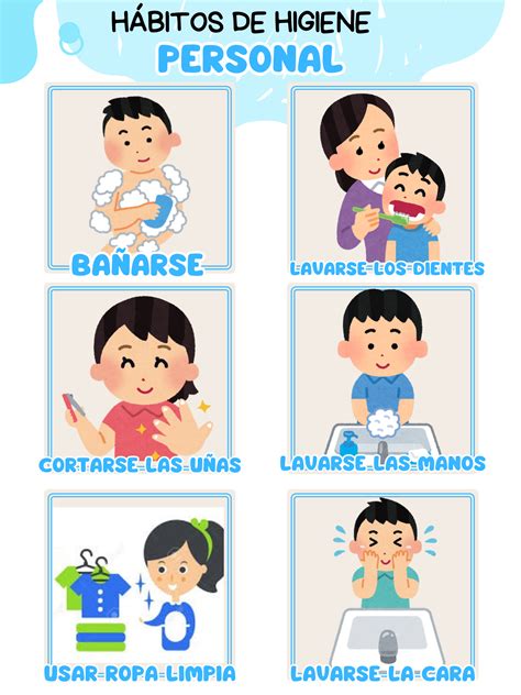 Infografía sobre rutinas de higiene personal para personas postradas
