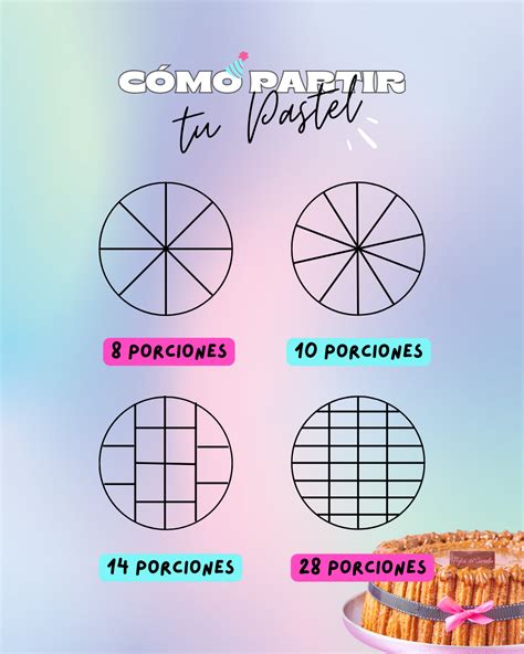 Diagrama de cómo tallar un pastel redondo para crear una forma de cúpula