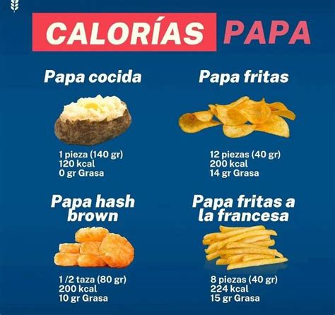 Infografía comparativa: contenido nutricional de papas fritas vs. alternativas saludables.