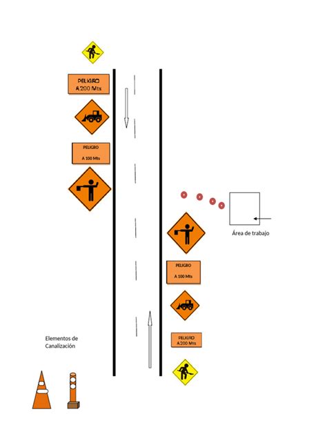 Esquema de seguridad vial que muestra cómo situar un coche averiado en el arcén y la correcta colocación de los triángulos de emergencia o luz V16.