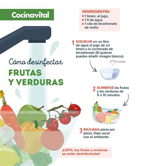 esquema de seguridad alimentaria: lavado correcto de verduras con agua y lejía apta