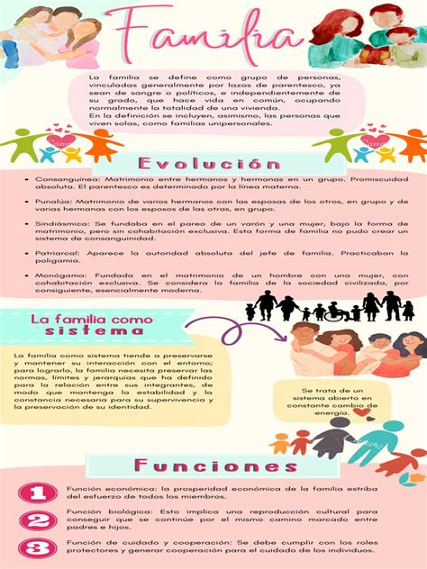 Infografía sobre la estructura familiar japonesa y la gestión económica del hogar por parte de la mujer