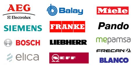 Logos de marcas de electrodomésticos de cocina