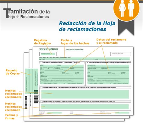Ilustración de un cliente presentando una hoja de reclamaciones en un restaurante