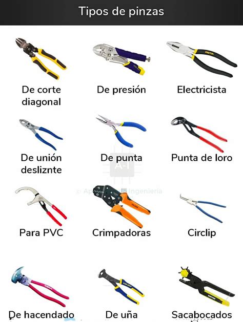 Collage de diferentes tipos de pinzas de cocina: multiusos, para barbacoa, de precisión, para espinas de pescado.