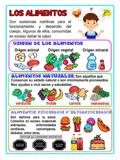 Infografía comparando alimentos congelados frescos y procesados, destacando aditivos y valor nutricional