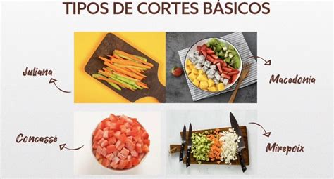 Infografía paso a paso del corte de frutas y montaje en el palillo de madera