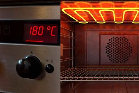 Esquema de los tiempos de reposo y temperatura de horneado para un pan de pascua perfecto