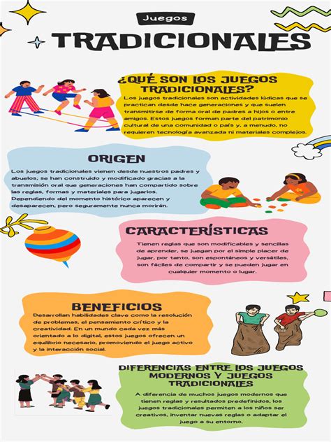 Infografía con los acompañamientos tradicionales del picante