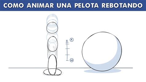 Secuencia de fotogramas para la animación de una pelota rebotando