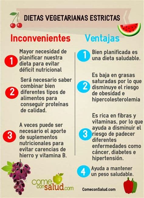 Infografía: Beneficios para la salud de una dieta vegetariana