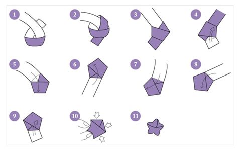 Instrucciones gráficas para hacer estrellas de chocolate para decoración