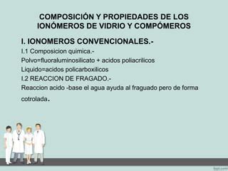 Diagrama que compara las propiedades de los ionómeros de vidrio y las resinas compuestas, destacando la sinergia en Vitremer.