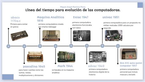 Línea de tiempo ilustrada: Desde los inicios en la telerrealidad hasta el lanzamiento de Kylie Cosmetics y la asociación con Coty.