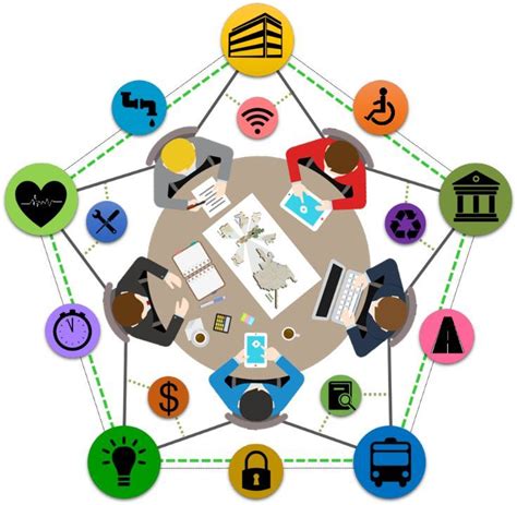 Infografía mostrando la red de equipamientos y servicios en Ñuñoa.