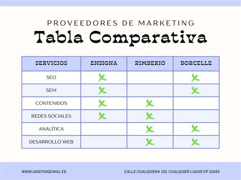 Tabla comparativa de opciones de camisas para trajes negros, indicando la ocasión, el tipo de camisa y notas de estilo.