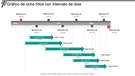 Infografía que muestra los hitos discográficos más importantes y premios ganados por la orquesta.