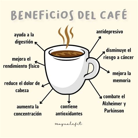 Infografía mostrando los beneficios del café para el crecimiento y coloración del cabello.