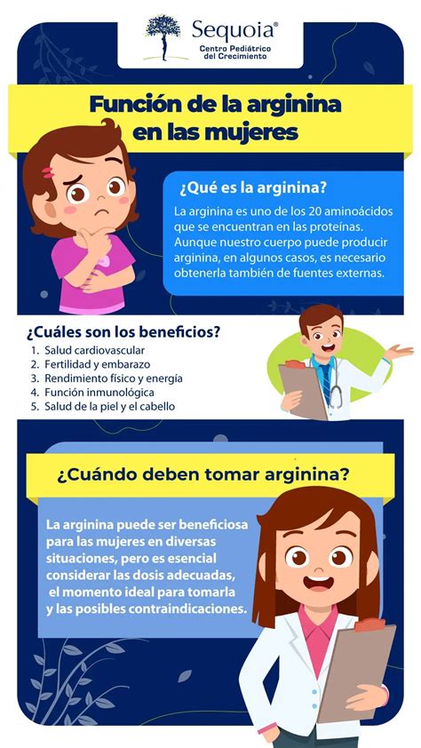 Infografía detallada sobre los beneficios de la arginina y otros nutrientes clave en la harina de maní