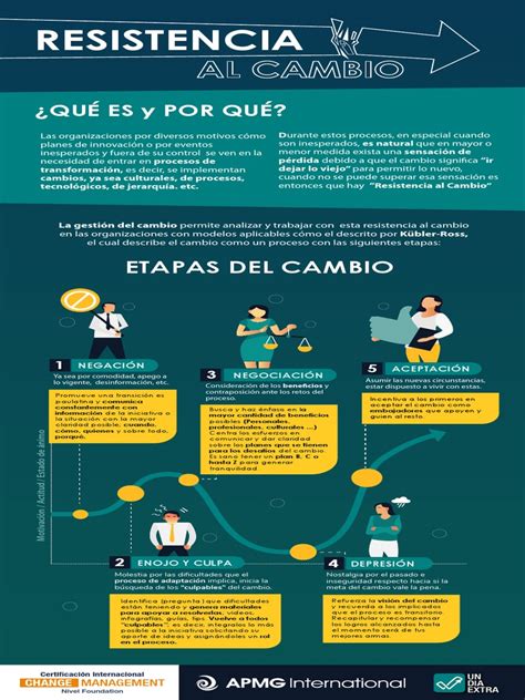 Infografía técnica sobre la resistencia de los esmaltes al agua frente a condiciones meteorológicas