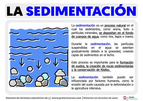 Mapa comparativo mostrando la progresión hacia el sur de la sedimentación de la cuenca de antepaís (migración de la edad de inicio de depositación).