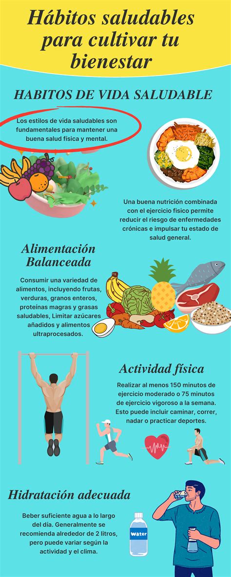 Infografía comparativa: Hábitos de vida saludables (dieta, ejercicio) frente a la suplementación con coenzima Q10 y el uso de estatinas.
