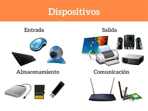 Esquema comparativo entre los diferentes tipos de dispositivos urinarios para pacientes según su necesidad de uso