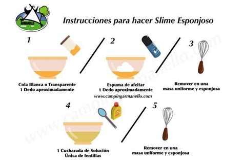 Diagrama de flujo mostrando los pasos para hacer slime con líquido de lentillas