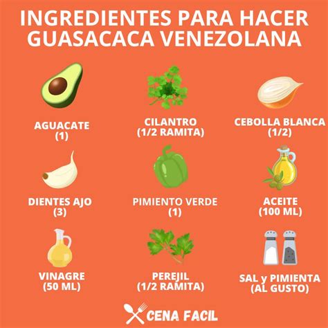 Infografía comparativa entre guasacaca y guacamole, destacando ingredientes y texturas