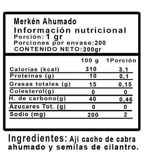 Tabla comparativa de ingredientes del merkén natural vs. merkén especial