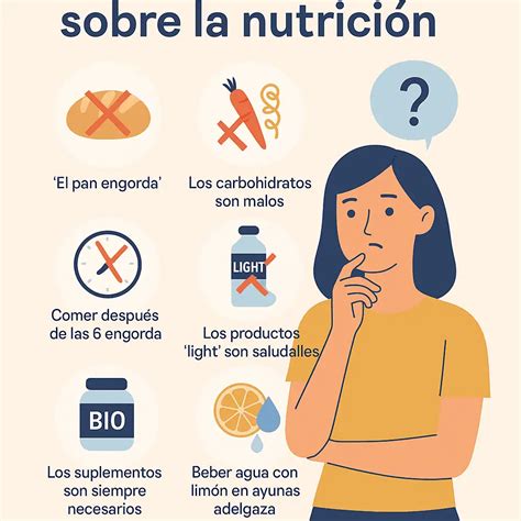 infografía desmintiendo mitos comunes sobre el yogur