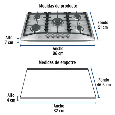 Ilustración comparativa de tamaños de parrillas para Combi