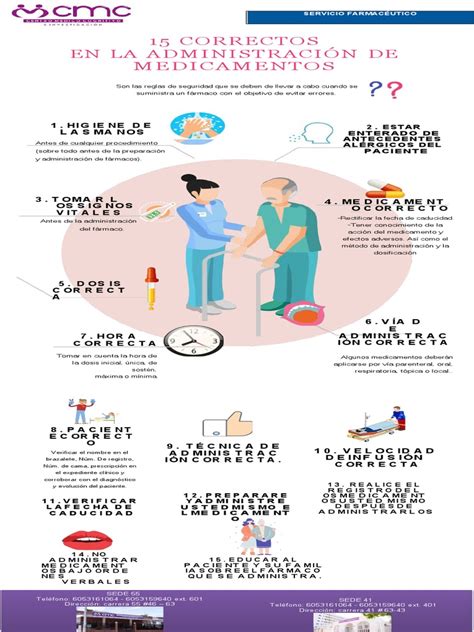 Infografía comparativa sobre la correcta administración de tratamientos vaginales frente a productos de placer, destacando la higiene y el uso de aplicadores.