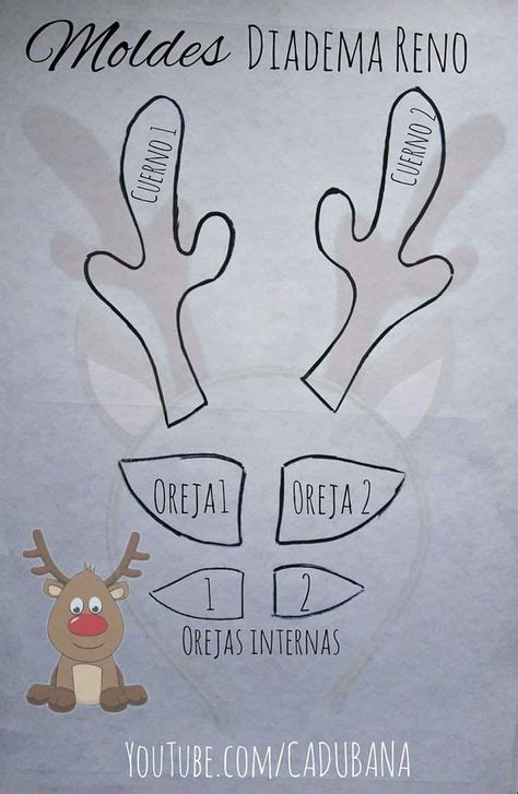 Ilustración mostrando los pasos para hacer el cuerno y las orejas de fondant.