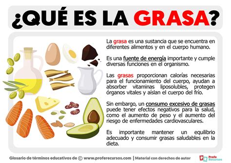 Infografía comparativa: acción de la grasa sobre las fibras de gluten en una masa.