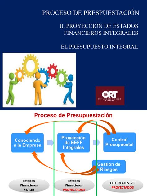 Esquema de un proceso de presupuestación de capital con factores de riesgo e inflación