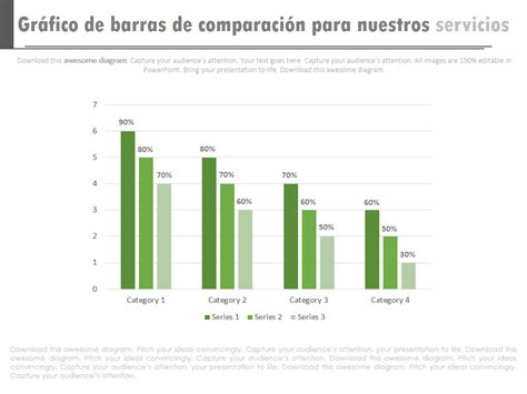 Gráfico de barras comparativo mostrando el aporte de macronutrientes en la ensalada de atún