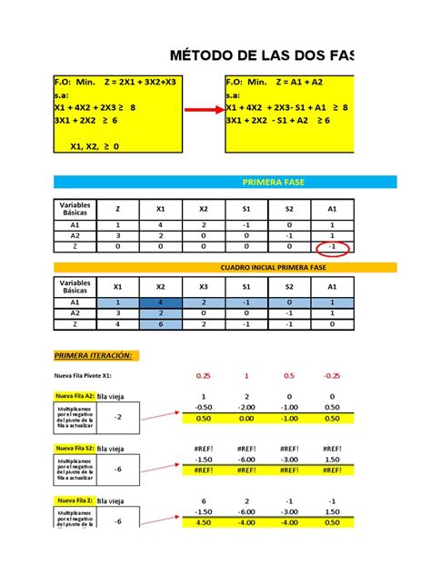 esquema de las dos fases de horneado para conseguir panceta crujiente