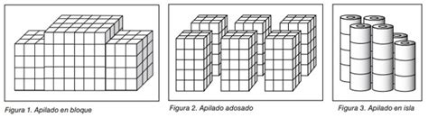 Esquema de las capas de un pastel apilado para tallar una forma redondeada