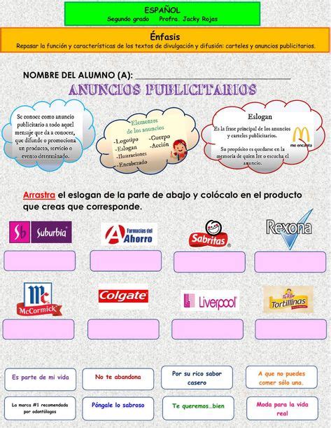 Esquema: Las 5 características de un eslogan efectivo aplicadas a un frasco de aderezo.