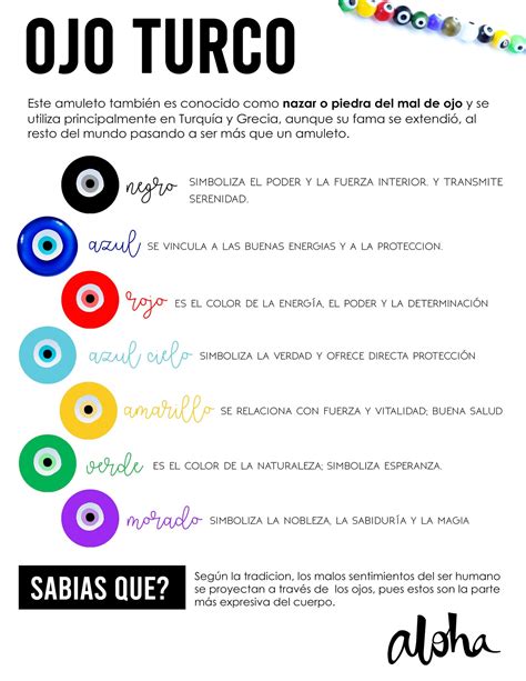 Esquema de colores del ojo turco con sus respectivos significados psicológicos y energéticos.