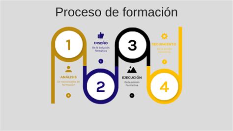 Esquema visual del proceso de triturado de vegetales y formación de la masa para hamburguesas.