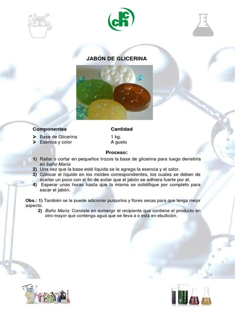 Esquema visual del proceso de derretido de glicerina y mezcla con extractos naturales