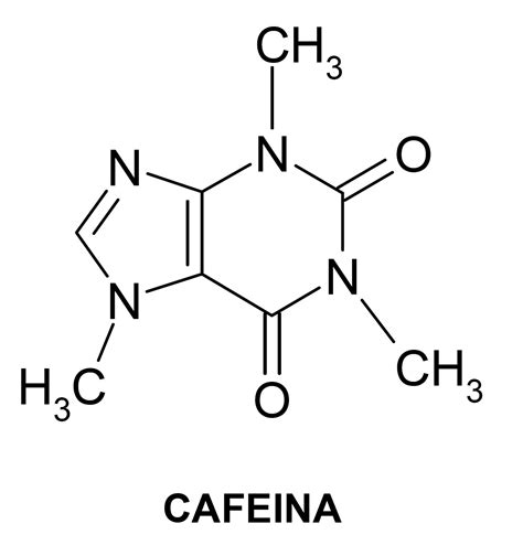 Esquema molecular de la cafeína y plantas donde se encuentra