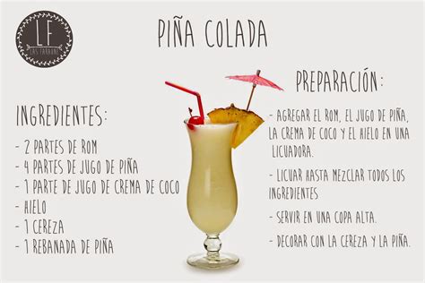 Infografía: Ingredientes clave para una Cassata de Piña Colada