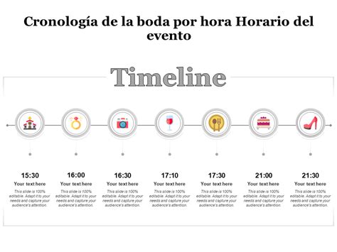 Infografía mostrando la cronología de los eventos virales de las hermanas del pastel.