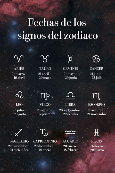 Ilustración mostrando los signos de madurez de la planta de patata: hojas amarillas, tallo seco.